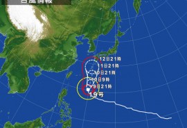 スーパー台風接近中